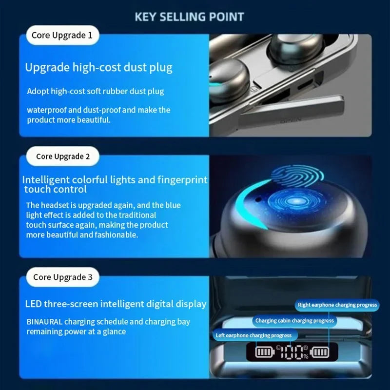 F9 Pro Bluetooth Earbuds with Power Bank Charging Case – Wireless